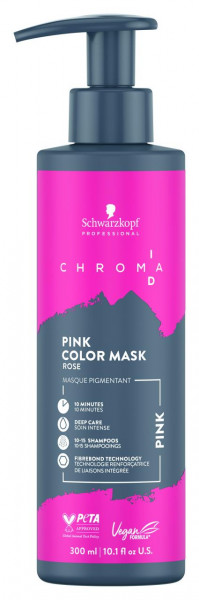 Chroma ID Color Mask