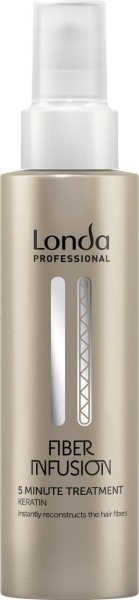 Londa Fiber Infusion Treatment