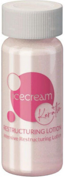 Inebrya Ice Keratin Restructuring Lotion
