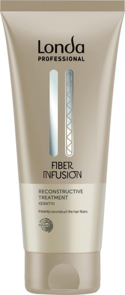 Londa Fiber Infusion Maske