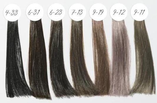 Igora Royal Cools Meschenkarte